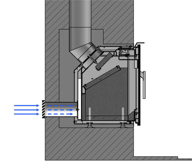 平客壁爐深度剖析丹麥真火壁爐morso S80-90.jpg 丹麥morso真火壁爐戶外進風安裝.jpg