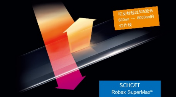 Mors? S101,一款打破你對大尺寸壁爐認知的壁爐.png Mors? S101,一款打破你對大尺寸壁爐認知的壁爐.png