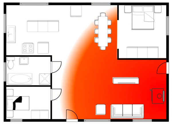 選擇一款好壁爐,需要關注哪些參數?.png 選擇一款好壁爐,需要關注哪些參數?.png