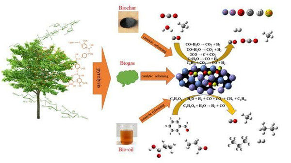 壁爐實(shí)現(xiàn)木柴清潔燃燒的科學(xué)基礎(chǔ),來(lái)自歐洲專家的知識(shí)分享.jpg 壁爐實(shí)現(xiàn)木柴清潔燃燒的科學(xué)基礎(chǔ),來(lái)自歐洲專家的知識(shí)分享.jpg