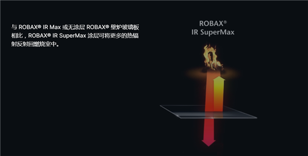 壁爐玻璃.png 壁爐玻璃.png