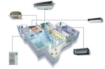 1512351829534015WzKo.png 【真火壁爐效果對比】燃木壁爐與空調(diào)、地暖、壁掛爐的效果對比.png