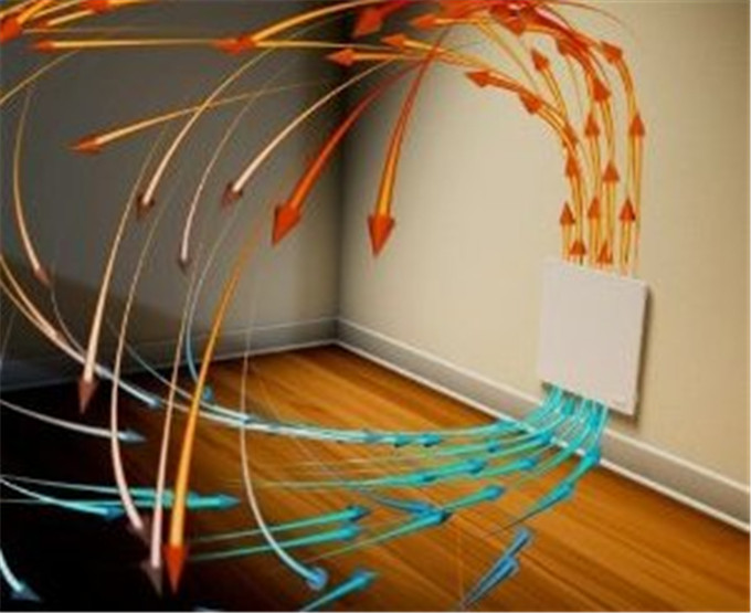 1511762466487367UXDC.jpg 對流型火爐循環.jpg